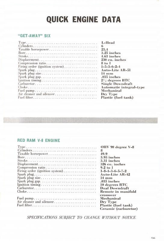 n_1959 Dodge Owners Manual-59.jpg